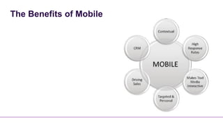 The Benefits of Mobile
 