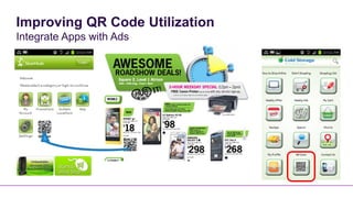 Improving QR Code Utilization
Integrate Apps with Ads




    QR Scan
 
