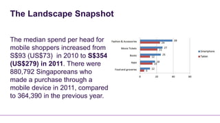 The Landscape Snapshot

The median spend per head for
mobile shoppers increased from
S$93 (US$73) in 2010 to S$354
(US$279) in 2011. There were
880,792 Singaporeans who
made a purchase through a
mobile device in 2011, compared
to 364,390 in the previous year.
 