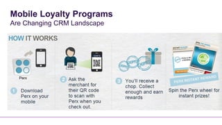 Mobile Loyalty Programs
Are Changing CRM Landscape
 