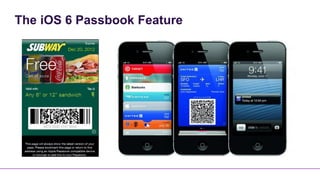 The iOS 6 Passbook Feature
 