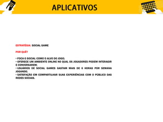 ESTRATÉGIA: SOCIAL GAME

POR QUÊ?

• FOCA O SOCIAL COMO O ALVO DO JOGO;
• OFERECE UM AMBIENTE ONLINE NO QUAL OS JOGADORES PODEM INTERAGIR
E CONVERSAREM;
• USUÁRIOS DE SOCIAL GAMES GASTAM MAIS DE 6 HORAS POR SEMANA
JOGANDO;
• SATISFAÇÃO EM COMPARTILHAR SUAS EXPERIÊNCIAS COM O PÚBLICO DAS
REDES SOCIAIS.
 