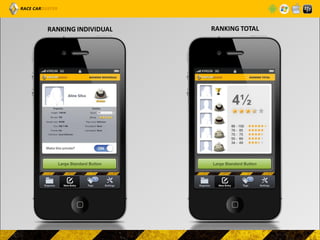 RANKING INDIVIDUAL   RANKING TOTAL
 