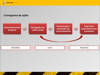 Cronograma de ações


                                               Comunicação /        Teste Drive
Desenvolvimento       Divulgação nas
                                                promoção nas     (experiência com
    do game            redes sociais
                                               concessionárias      o produto)




      Abril/Maio                       Junho                     Novembro
 
