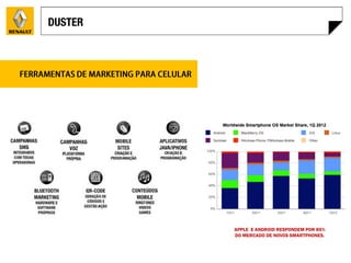 APPLE E ANDROID RESPONDEM POR 85%
DO MERCADO DE NOVOS SMARTPHONES.
 
