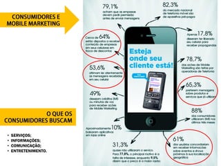 •   SERVIÇOS;
•   INFORMAÇÕES;
•   COMUNICAÇÃO;
•   ENTRETENIMENTO.
 