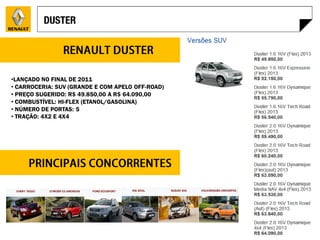 •LANÇADO NO FINAL DE 2011
• CARROCERIA: SUV (GRANDE E COM APELO OFF-ROAD)
• PREÇO SUGERIDO: R$ 49.850,00 A R$ 64.090,00
• COMBUSTÍVEL: HI-FLEX (ETANOL/GASOLINA)
• NÚMERO DE PORTAS: 5
• TRAÇÃO: 4X2 E 4X4
 