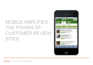 MOBILE AMPLIFIES
THE POWER OF
CUSTOMER REVIEW
SITES



  +44 207 612 1910 / INFO@SPONGEGROUP.COM   21
 