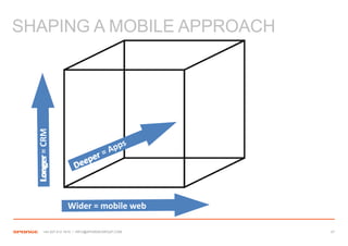 SHAPING A MOBILE APPROACH
  Longer = CRM
  Longer




                  Wider = mobile web

      +44 207 612 1910 / INFO@SPONGEGROUP.COM   27
 
