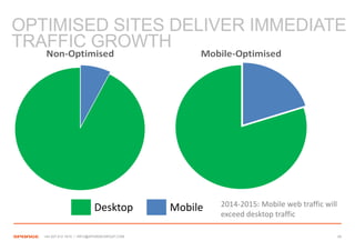 OPTIMISED SITES DELIVER IMMEDIATE
TRAFFIC GROWTH




                                                      2014-2015: Mobile web traffic will
                           Desktop           Mobile   exceed desktop traffic

   +44 207 612 1910 / INFO@SPONGEGROUP.COM                                                 29
 