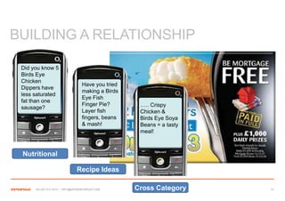 BUILDING A RELATIONSHIP

 Did you know 5
 Birds Eye
 Chicken
                                  Have you tried
 Dippers have
                                  making a Birds
 less saturated
                                  Eye Fish
 fat than one
 sausage?
                                  Finger Pie?       ….. Crispy
                                  Layer fish        Chicken &
                                  fingers, beans    Birds Eye Soya
                                  & mash!           Beans = a tasty
                                                    meal!



 Nutritional

                               Recipe Ideas

      +44 207 612 1910 / INFO@SPONGEGROUP.COM      Cross Category     31
 