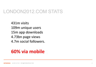 LONDON2012.COM STATS

  431m visits
  109m unique users
  15m app downloads
  4.73bn page views
  4.7m social followers.

  60% via mobile
  +44 207 612 1910 / INFO@SPONGEGROUP.COM   5
 