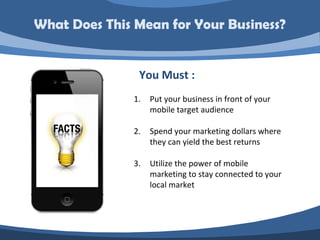 What Does This Mean for Your Business?


                You Must :
               1.   Put your business in front of your
                    mobile target audience

               2.   Spend your marketing dollars where
                    they can yield the best returns

               3.   Utilize the power of mobile
                    marketing to stay connected to your
                    local market
 