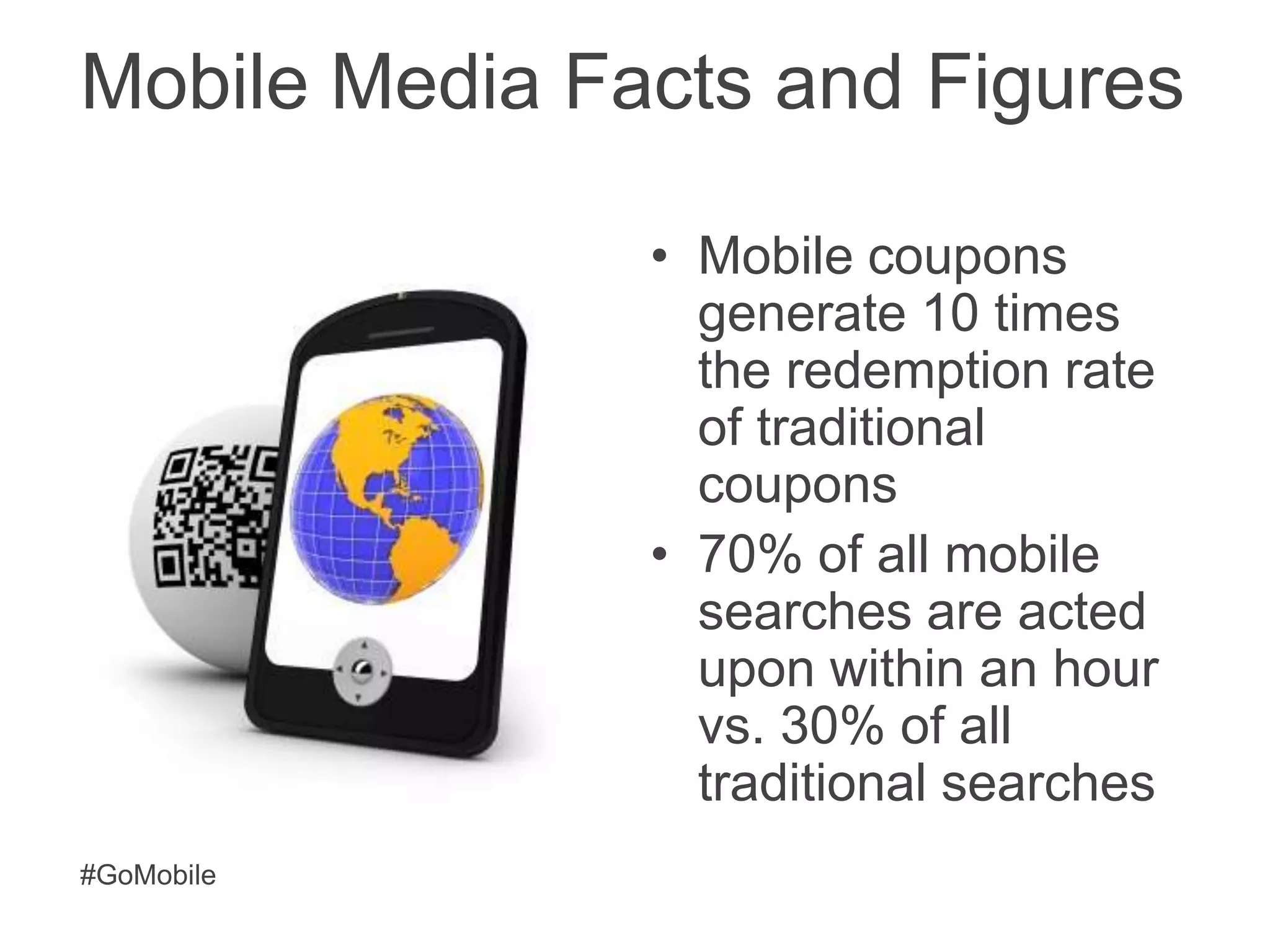Mobile Media Facts and Figures

               • Mobile coupons
                 generate 10 times
                 the redemption rate
                 of traditional
                 coupons
               • 70% of all mobile
                 searches are acted
                 upon within an hour
                 vs. 30% of all
                 traditional searches
#GoMobile
 