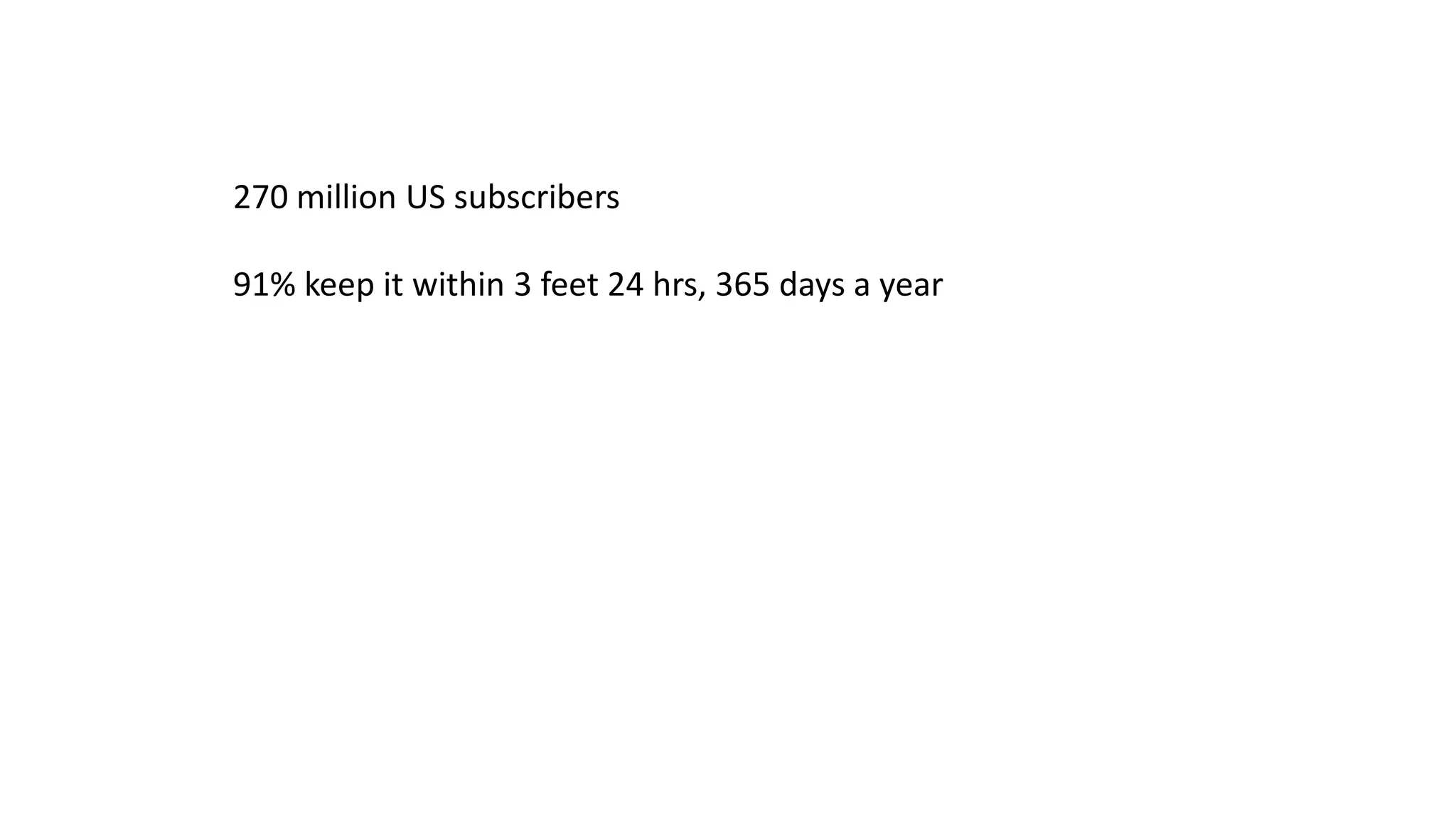 270 million US subscribers

91% keep it within 3 feet 24 hrs, 365 days a year
 