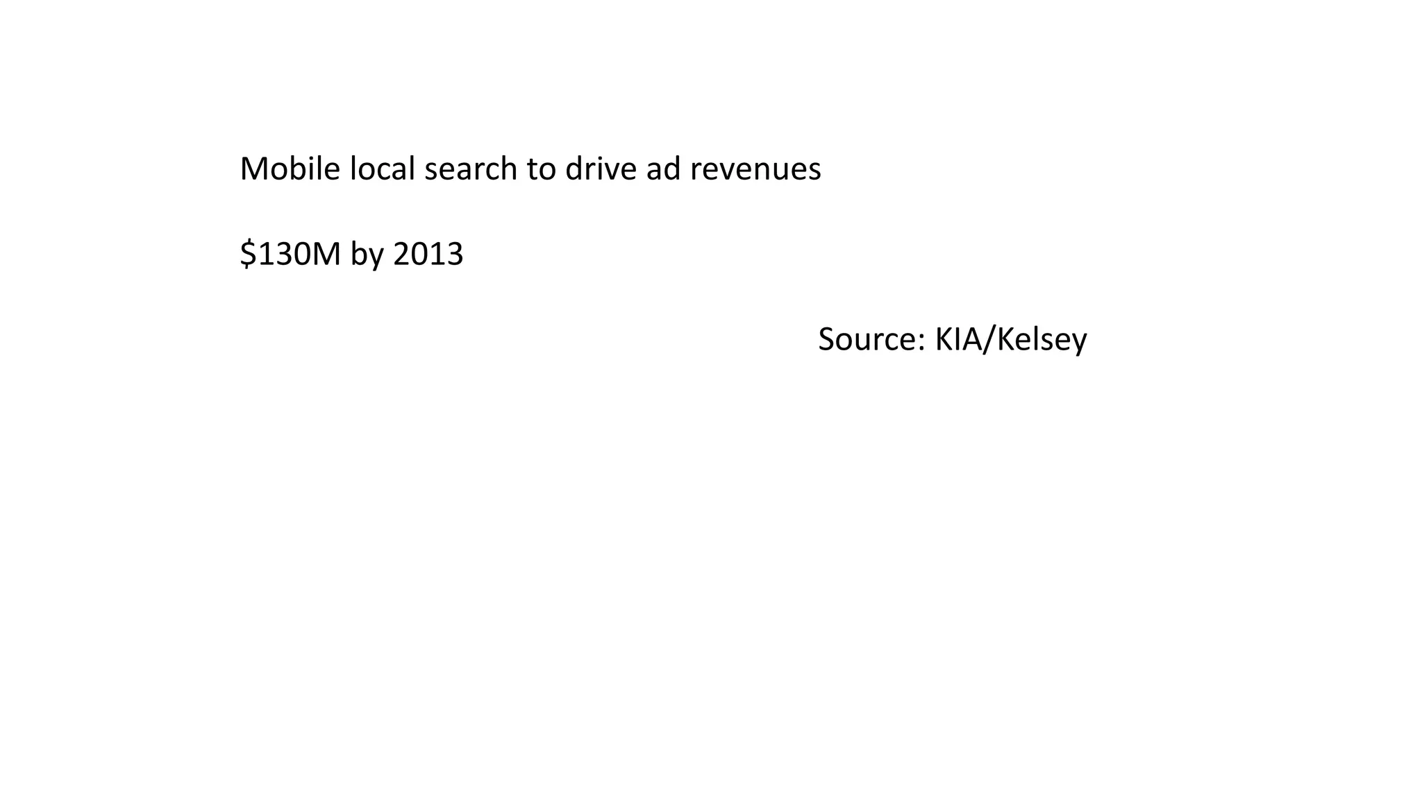 Mobile local search to drive ad revenues

$130M by 2013

                                       Source: KIA/Kelsey
 