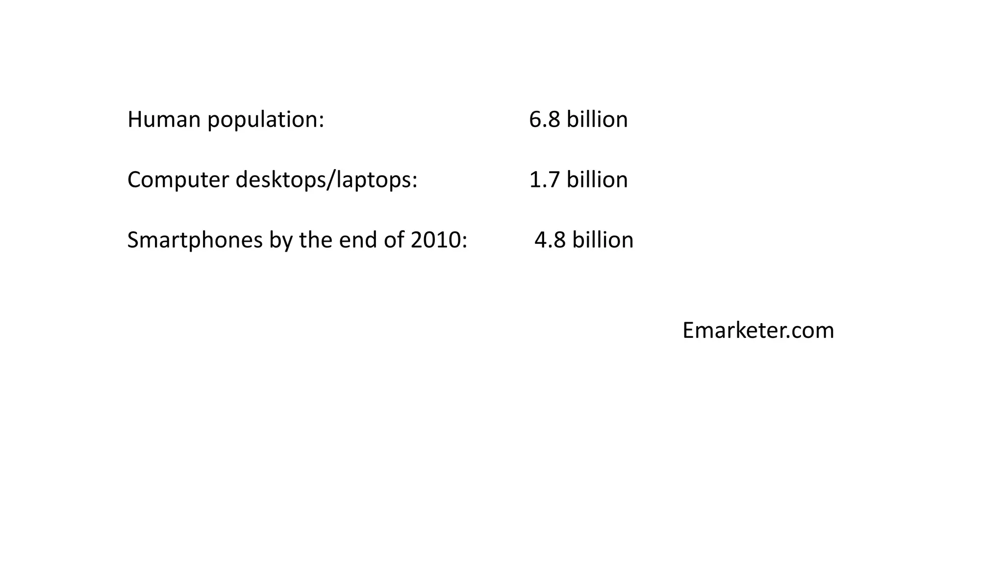 Human population:                 6.8 billion

Computer desktops/laptops:        1.7 billion

Smartphones by the end of 2010:   4.8 billion


                                                Emarketer.com
 