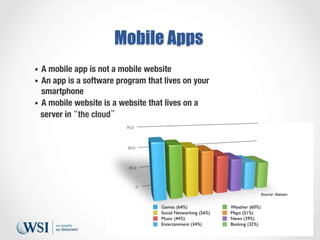 Mobile Apps
•  A

mobile app is not a mobile website
•  An app is a software program that lives on your
smartphone
•  A mo...