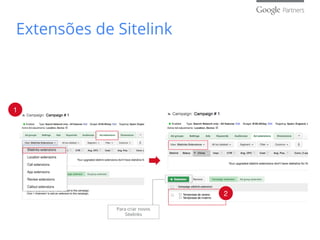 2
Para criar novos
Sitelinks
1
Extensões de Sitelink
 