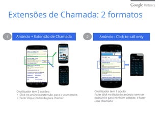 Extensões de Chamada: 2 formatos
Anúncio + Extensão de Chamada Anúncio : Click-to-call only
O utilizador tem 2 opções:
• Click no anúncio/extensão, para ir a um msite.
• Fazer clique no botão para chamar.
O utilizador tem 1 opção:
Fazer click no título do anúncio sem ser
possível ir para nenhum website, e fazer
uma chamada
1 2
 