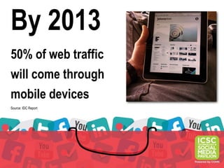 By 2013
50% of web traffic
will come through
mobile devices
Source: IDC Report
 