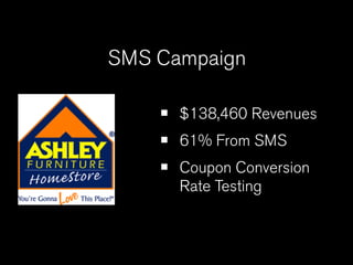 SMS Campaign

    •   $138,460 Revenues
    •   61% From SMS
    •   Coupon Conversion
        Rate Testing
 