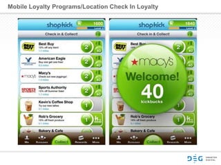 Mobile Loyalty Programs/Location Check In Loyalty
 