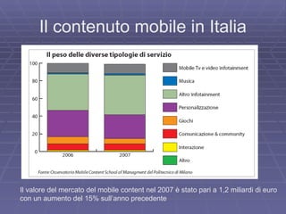 Il contenuto mobile in Italia Il valore del mercato del mobile content nel 2007 è stato pari a 1,2 miliardi di euro con un...