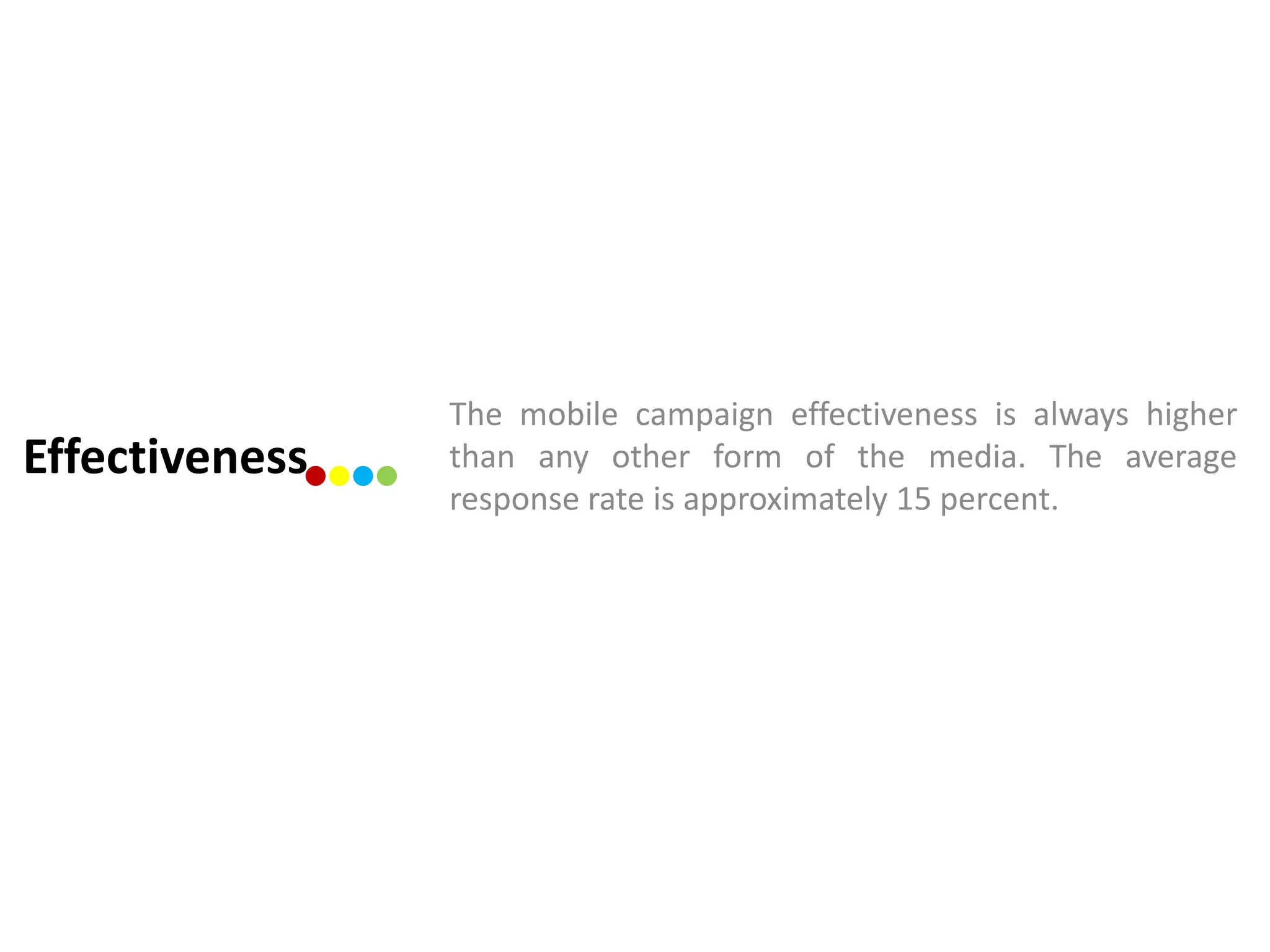 The mobile campaign effectiveness is always higher
Effectiveness   than any other form of the media. The average
                response rate is approximately 15 percent.
 