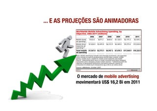 ... E AS PROJEÇÕES SÃO ANIMADORAS




           O mercado de mobile advertising
           movimentará US$ 16,2 Bi em 2011
 