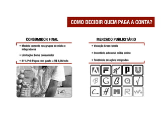 COMO DECIDIR QUEM PAGA A CONTA?


     CONSUMIDOR FINAL
                                 MERCADO PUBLICITÁRIO
•  Modelo corrente nos grupos de mídia e           •  Vocação Cross-Media
   integradores
                                                   •  Inventário adicional mídia online
•  Limitação: bolso consumidor
•  81% Pré-Pagos com gasto < R$ 8,00/mês
          •  Tendência de ações integradas
 