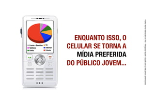ENQUANTO ISSO, O
CELULAR SE TORNA A
   MÍDIA PREFERIDA !
DO PÚBLICO JOVEM...
 