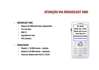 ATIVAÇÃO VIA BROADCAST SMS

•    BROADCAST SMS
      •  Disparo de SMS para base segmentada
               DE: 30120
      •  18 a 24 anos
                                  Neste ano, o Skol
                                                        Beats está na sua
      •  DDD 11
                                                          mao! Vote nas
      •  Aparelhos hi-end
                             atracoes do evento
      •  70% homens
                                   www.skolbeats.mobi



•    RESULTADOS
      •  Disparo 1: 18.000 nomes - votação
      •  Disparo 2: 22.000 nomes - ingressos 
      •  Taxas de cliques entre 6,5% e 12,5%
 