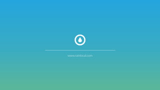 Mobile marketing for banks