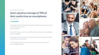 www.rainlocal.com
Users spend an average of 70% of
their media time on smartphones
 