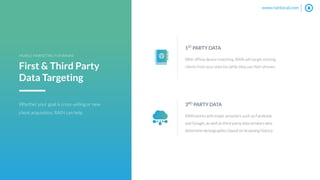 First & Third Party
Data Targeting
www.rainlocal.com
1ST
PARTY DATA
3RD
PARTY DATA
 