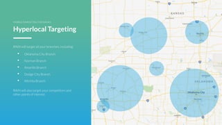 Hyperlocal Targeting
www.rainlocal.com
•
•
•
•
•
 