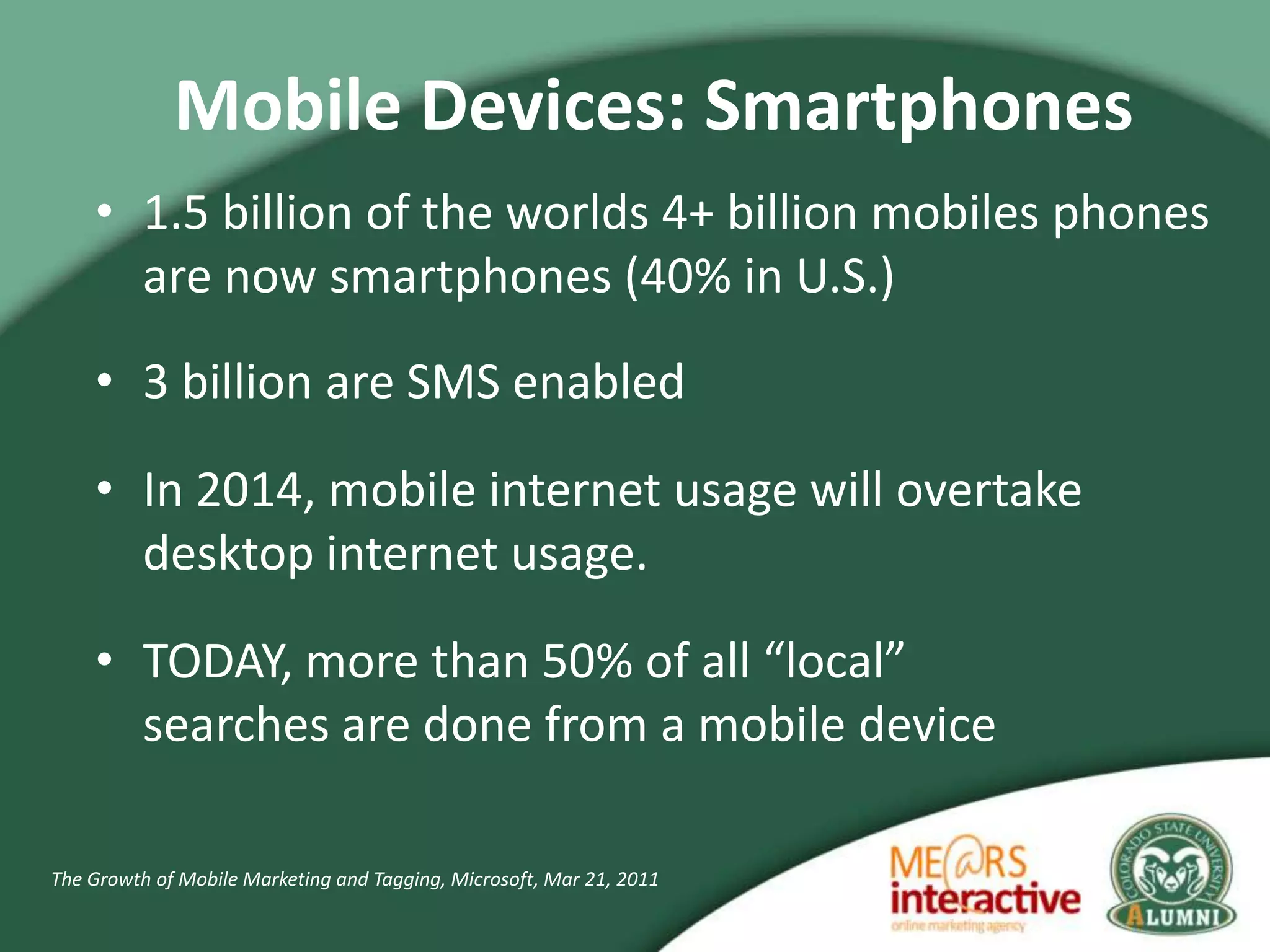 Mobile Devices: Smartphones
    • 1.5 billion of the worlds 4+ billion mobiles phones
      are now smartphones (40% in U.S.)
    • 3 billion are SMS enabled

    • In 2014, mobile internet usage will overtake
      desktop internet usage.

    • TODAY, more than 50% of all “local”
      searches are done from a mobile device

The Growth of Mobile Marketing and Tagging, Microsoft, Mar 21, 2011
 