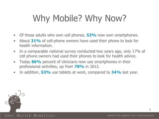 Digital Marketing Guide: Mobile Marketing for Medical Technology Companies