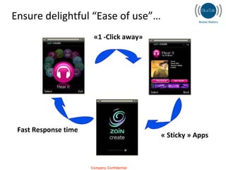 Ensure delightful “Ease of use”… Fast Response time «1 -Click away» « Sticky » Apps 
