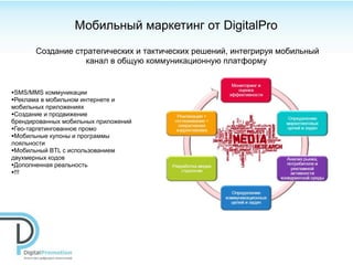 Мобильный маркетинг от DigitalPro
       Cоздание стратегических и тактических решений, интегрируя мобильный
                   канал в общую коммуникационную платформу


•SMS/MMS коммуникации
•Реклама в мобильном интернете и
мобильных приложениях
•Создание и продвижение
брендированных мобильных приложений
•Гео-таргетингованное промо
•Мобильные купоны и программы
лояльности
•Мобильный BTL c использованием
двухмерных кодов
•Дополненная реальность
•!!!
 