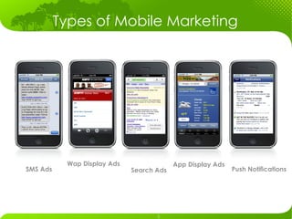 Types of Mobile Marketing




           Wap Display Ads                App Display Ads
SMS Ads                      Search Ads                     Push Notiﬁcations
 