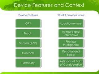Device Features and Context
 Device Features   What it provides for us:


      GPS            Location-Aware


          ...