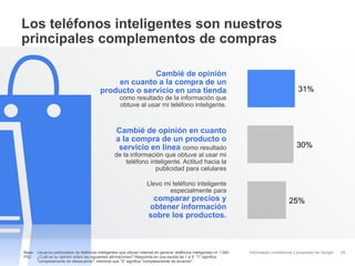 Los teléfonos inteligentes son nuestros
principales complementos de compras

                                                          Cambié de opinión
                                                en cuanto a la compra de un
                                            producto o servicio en una tienda                                                                       31%
                                                       como resultado de la información que
                                                       obtuve al usar mi teléfono inteligente.



                                                     Cambié de opinión en cuanto
                                                     a la compra de un producto o
                                                      servicio en línea como resultado                                                             30%
                                                    de la información que obtuve al usar mi
                                                        teléfono inteligente. Actitud hacia la
                                                                   publicidad para celulares

                                                                       Llevo mi teléfono inteligente
                                                                               especialmente para
                                                                         comparar precios y                                                    25%
                                                                        obtener información
                                                                        sobre los productos.



Base: Usuarios particulares de teléfonos inteligentes que utilizan Internet en general; teléfonos inteligentes n= 1.000   Información confidencial y propiedad de Google   28
P52: ¿Cuál es su opinión sobre las siguientes afirmaciones? Responda en una escala de 1 a 5: "1" significa
      "completamente en desacuerdo", mientras que "5" significa "completamente de acuerdo".
 