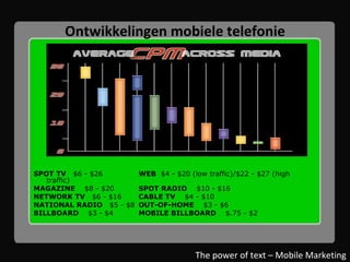 Ontwikkelingen mobiele telefonie SPOT TV  $6 - $26 WEB  $4 - $20 (low traffic)/$22 - $27 (high traffic) MAGAZINE   $8 - $20 SPOT RADIO   $10 - $16 NETWORK TV  $6 - $16 CABLE TV   $4 - $10 NATIONAL RADIO  $5 - $8 OUT-OF-HOME   $3 - $6 BILLBOARD   $3 - $4 MOBILE BILLBOARD   $.75 - $2  The power of text – Mobile Marketing 
