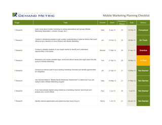 Mobile Marketing Planning Checklist
                                                                                                                                 Duration
Stage                                                  Task                                                Owner      Start                   End         Status
                                                                                                                                  (Days)

             Learn more about mobile marketing by joining associations and groups (Mobile
1 Research
             Marketing Association, LinkedIn Groups, etc.)
                                                                                                            Sally    6-Jan-12       35      10-Feb-12   Completed



             Conduct a situational analysis to get a better understanding of external factors that could
1 Research
             influence your decision to move forward with Mobile Marketing
                                                                                                            Jim      10-Feb-12      35      16-Mar-12    On Track



             Conduct a detailed analysis of your target market to identify and understand
1 Research
             opportunities in this space
                                                                                                           Michael   17-Mar-12      35      21-Apr-12    Overdue



             Brainstorm and review possible legal, social and ethical issues that might arise from the
1 Research
             pursuit of Mobile Marketing
                                                                                                            Tom      21-Apr-12      28      19-May-12     At Risk



             Conduct an internal audit of your existing marketing channels and identify opportunities
1 Research
             for integration
                                                                                                            Jim      21-Apr-12      21      12-May-12   Not Started



             Use Demand Metric's "Mobile Media Readiness Assessment" to determine if you are
1 Research
             ready to start a Mobile Marketing program
                                                                                                            Sally    10-May-12      21      31-May-12   Not Started



             If you have already started using mobile as a marketing channel, benchmark and
1 Research
             analyze your current efforts
                                                                                                            Paul     1-Jun-12       30       1-Jul-12   Not Started




1 Research   Identify internal stakeholders and determine their level of buy-in                            Nancy     1-Jun-12       21      22-Jun-12   Not Started
 