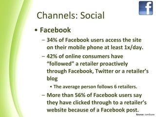 Facebook 34% of Facebook users access the site on their mobile phone at least 1x/day. 42% of online consumers have “followed” a retailer proactively through Facebook, Twitter or a retailer’s blog The average person follows 6 retailers. More than 56% of Facebook users say they have clicked through to a retailer’s website because of a Facebook post. Channels: Social Source:  comScore 