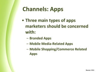 Channels: Apps  Three main types of apps marketers should be concerned with: Branded Apps Mobile Media-Related Apps Mobile Shopping/Commerce Related Apps Source:  MMA 