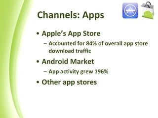 Channels: Apps  Apple’s App Store  Accounted for 84% of overall app store download traffic  Android Market  App activity grew 196%  Other app stores 