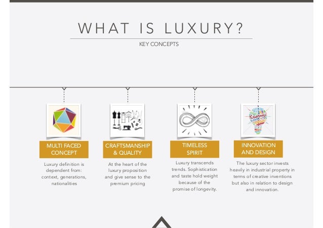 Mobile Marketing in the Luxury Industry - Gabriela Marengo - ESCP Eur…